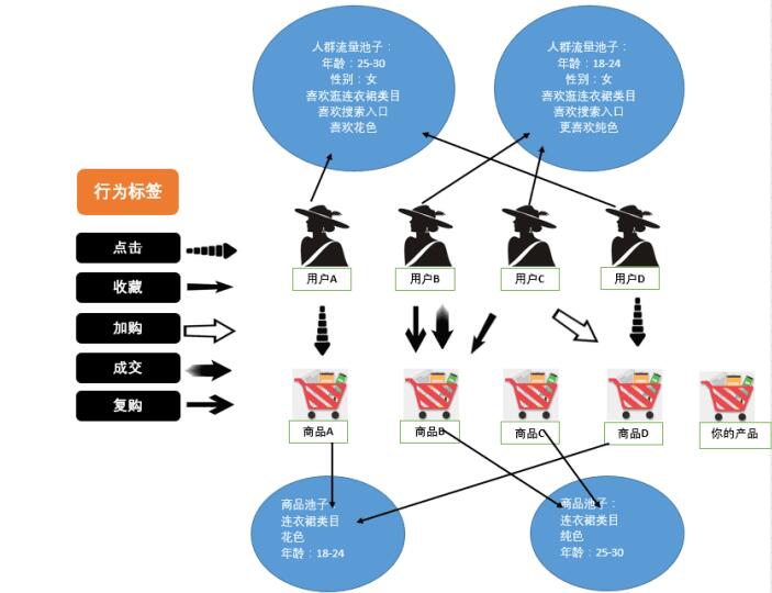 定制型沼气脱硫塔 多层脱硫床